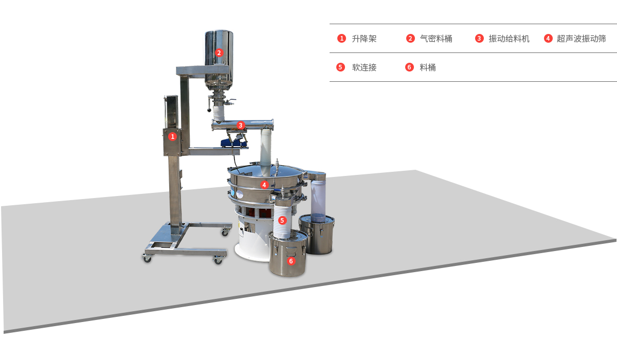 3d打印材料